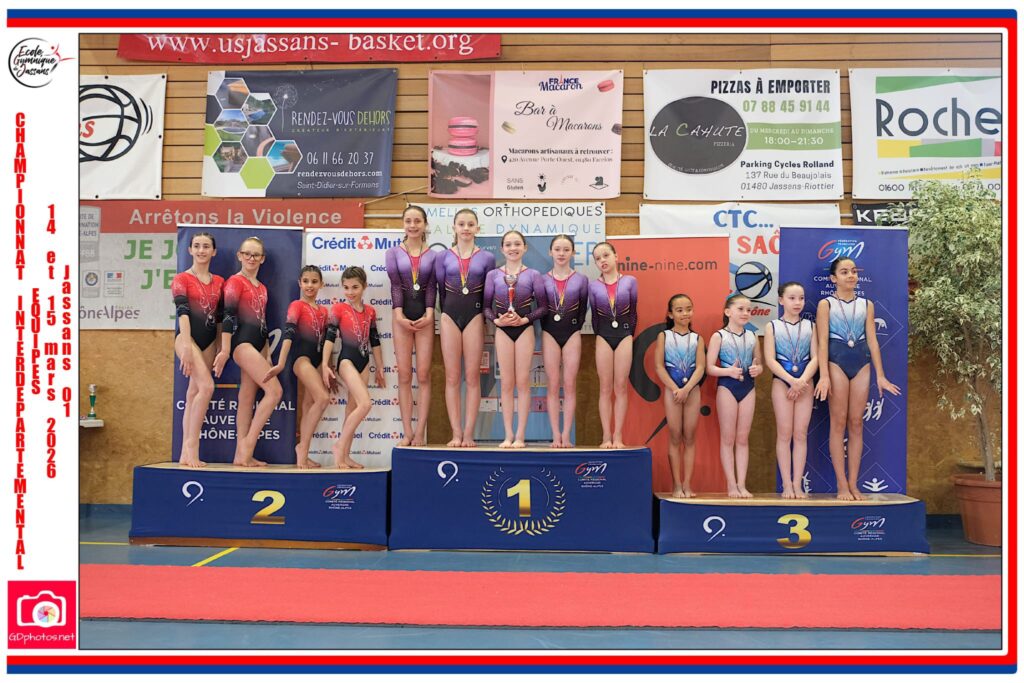 GAF2526InterdepEqPerf-4